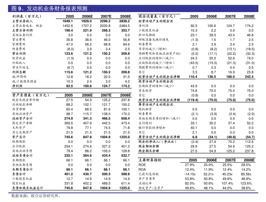 唐人神為子公司擔保進展公告 保障畜牧漁業(yè)飼料銷售業(yè)務穩(wěn)健發(fā)展