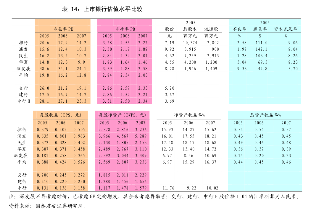 粵海飼料關(guān)于以固定資產(chǎn)對(duì)全資子公司進(jìn)行增資的公告